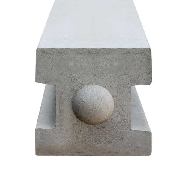 Concrete Intermediate Post